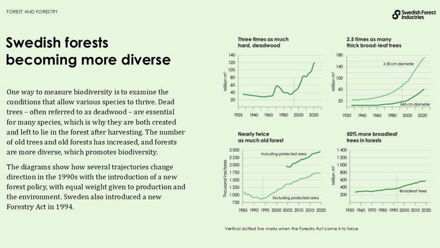 Swedsih forests becoming more diverse